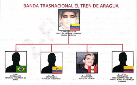 Caen 24 integrantes de «Los Occidentales», banda ligada al Tren de Aragua en Lima
